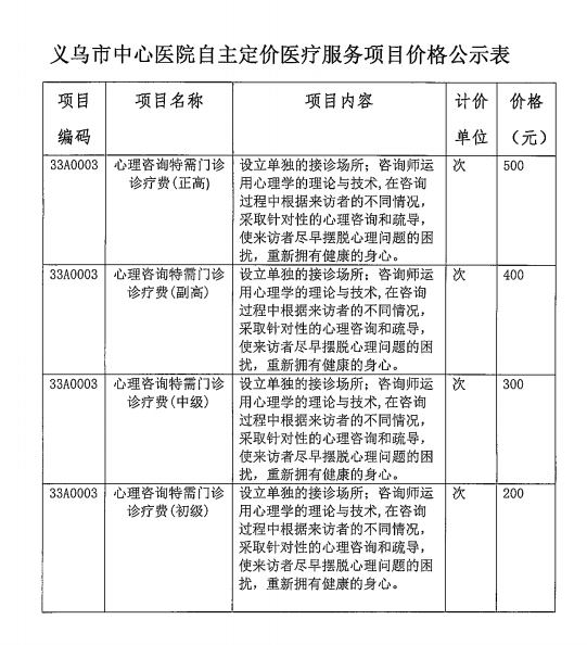 心理咨詢門診診查費(fèi)自主定價(jià).png
