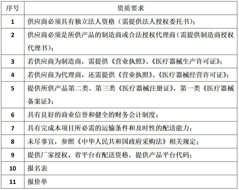 采購要求01_副本.jpg