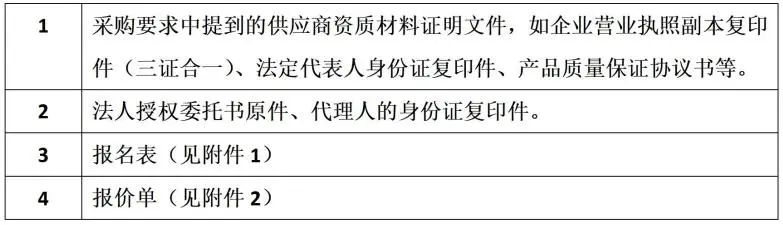 報(bào)名02_副本.jpg